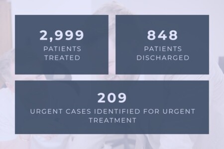 Patient Satisfaction Statistics 1 Patient Satisfaction Statistics 1
